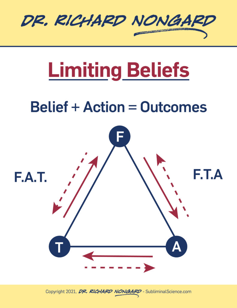 Course Access Online NLP Certification Worldwide